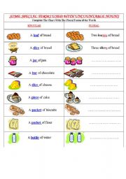 MAKING UNCOUNTABLE NOUNS COUNTABLE