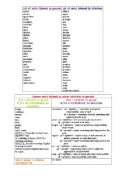 English Worksheet: Gerunds and Infinitives