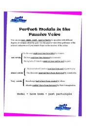 Perfect Modals in The Passive Voice