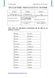 Pronunciation of  regular verbs in the past