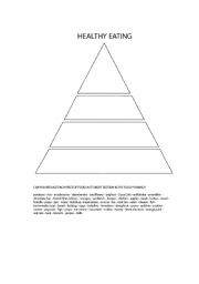 English Worksheet: Food pyramid