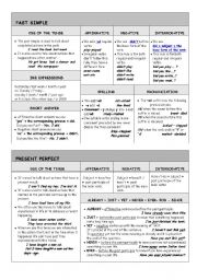 English Worksheet: past simple - present perfect