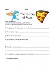 The History of Pizza