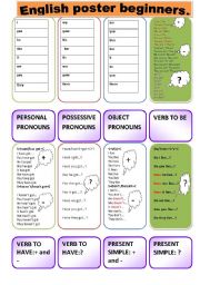 ENGLISH POSTER BEGINNERS, present simple, verb to be, personal pronouns.