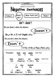 English Worksheet: negative sentences