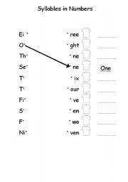 English worksheet: syllables in numbers