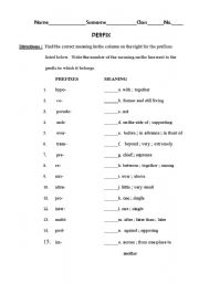 English Worksheet: Prefix List