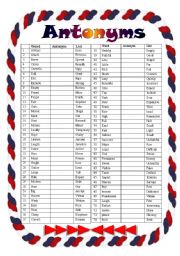 English Worksheet: Antonyms (Editable with Answers)