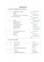 English Worksheet: In, on, at prepositions