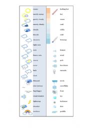 English Worksheet: WEATHER (bookmark)