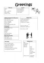 English Worksheet: GREETINGS