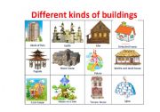 Different types of houses