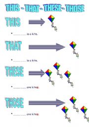 DEMONSTRATIVES