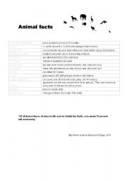 English worksheet: Animal Facts