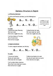 English Worksheet: Sentence Structure in English