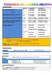 English Worksheet: COMPARATIVE AND SUPERLATIVE ADJECTIVES