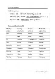 English Worksheet: country