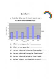 English Worksheet: Bar Charts
