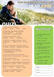 English Worksheet: How much do you know about DEAR JOHN?