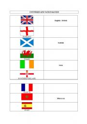 English worksheet: countries and nationalities