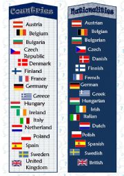 Countries & nationalities bookmark