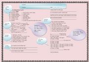 English Worksheet: Bourne identity song activity