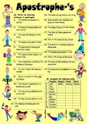 English Worksheet: Exercises on Apostrophe-s (Editable with Key)