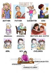 English Worksheet: Family members