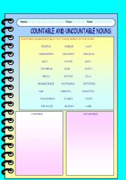 countable and uncountable nouns