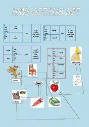 English Worksheet: have got has got
