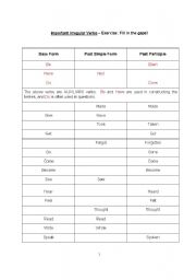 English Worksheet: Important Irregular Verbs Exercise