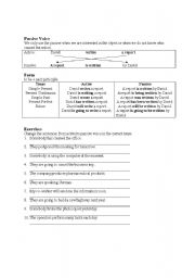 English Worksheet: Passive Voice