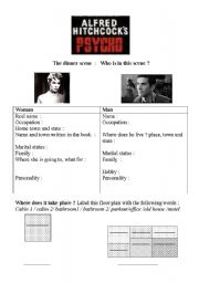 English Worksheet: Hitchcocks Psycho , the dinner scene