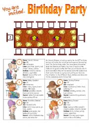 English Worksheet: BIRTHDAY PARTY - Speaking Activity - Character Cards for Group/Class Role Play