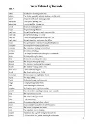 English Worksheet: List of Verbs+Grund or infinitive