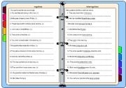 English Worksheet: present simple -interrogatives and negatives