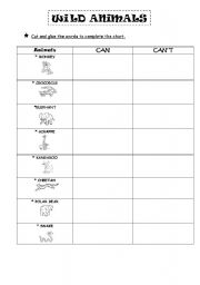 English worksheet: Wild animals -CAN / CANT