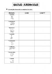 English Worksheet: Wild animals -CAN / CANT