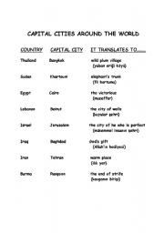 English worksheet: CAPITAL CITIES