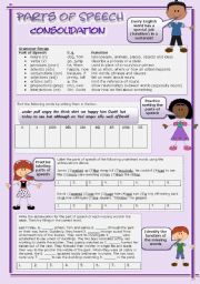 English Worksheet: Parts of speech (10) Global practice