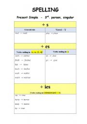 English Worksheet: Spelling Present Simple