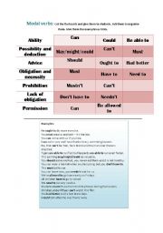 English worksheet: Modal verbs revision