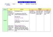 English Worksheet: Nouns Year 3