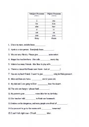 English Worksheet: Subject / Object Pronouns