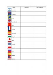 English Worksheet: Flags, countries and nationalities