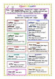 English Worksheet: QUESTIONS