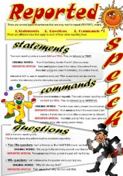 English Worksheet: REPORTED SPEECH (Part 3)