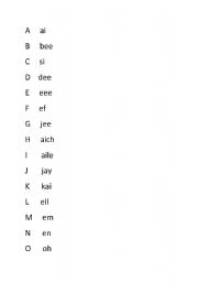 English worksheet: Alphabet Pronounciation in english