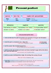 present perfect grammar + a list of regular and irregular verbs + excercises ( 4 pages)