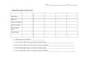 English Worksheet: Comparing and contrasting friends